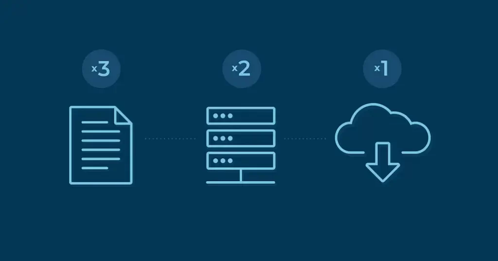 Backup avec la méthode 3-2-1